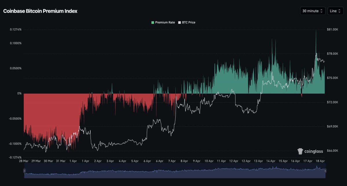 Crypto Rover tweet media