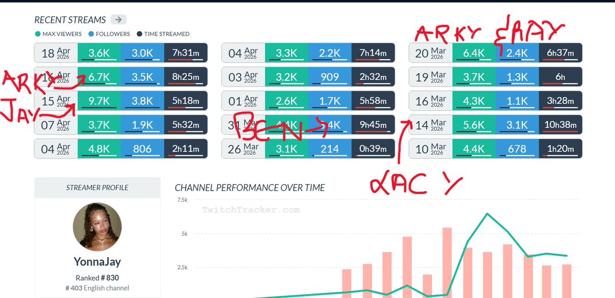 just-a-harmless-potato tweet media