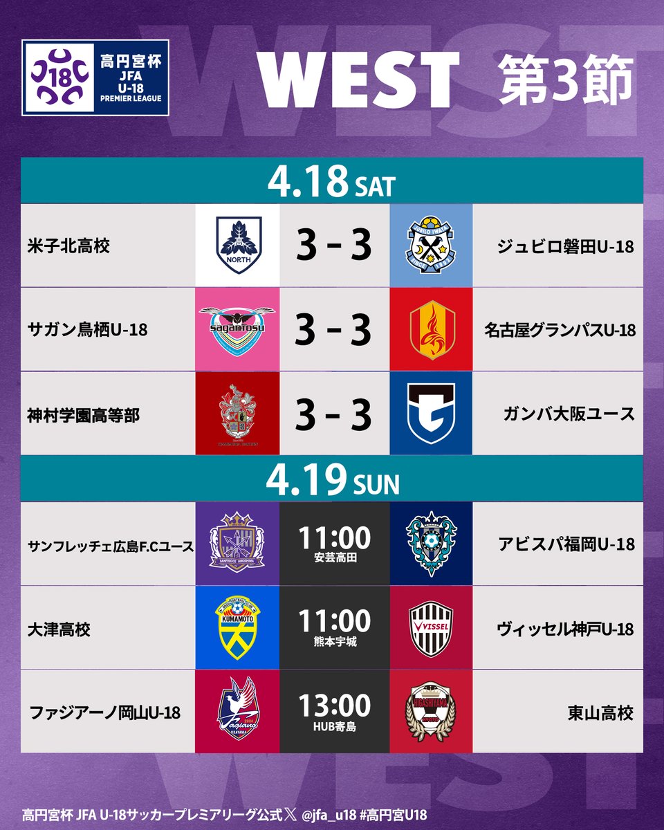 高円宮杯 JFA U-18サッカープレミアリーグ tweet media