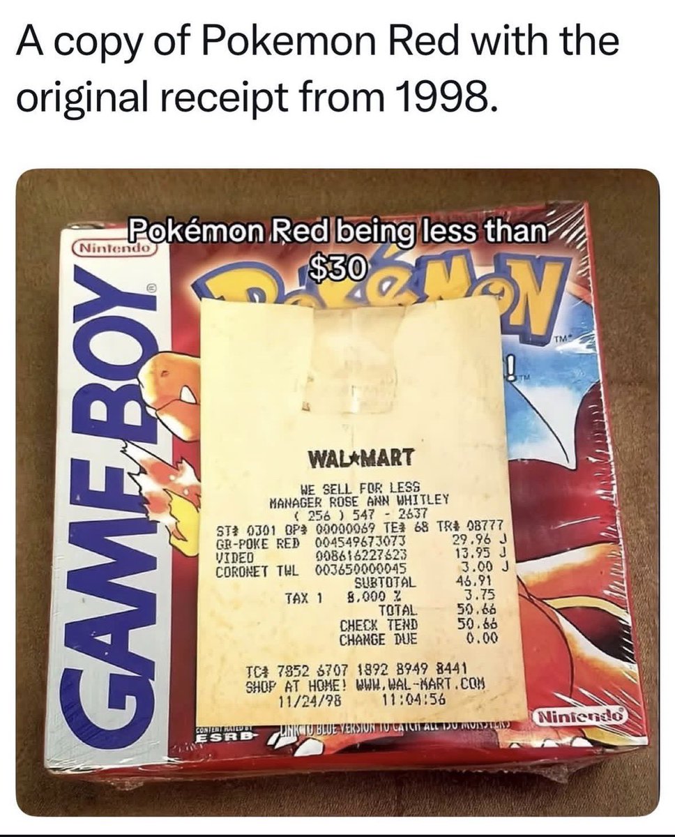 Los videojuegos siempre han sido caros