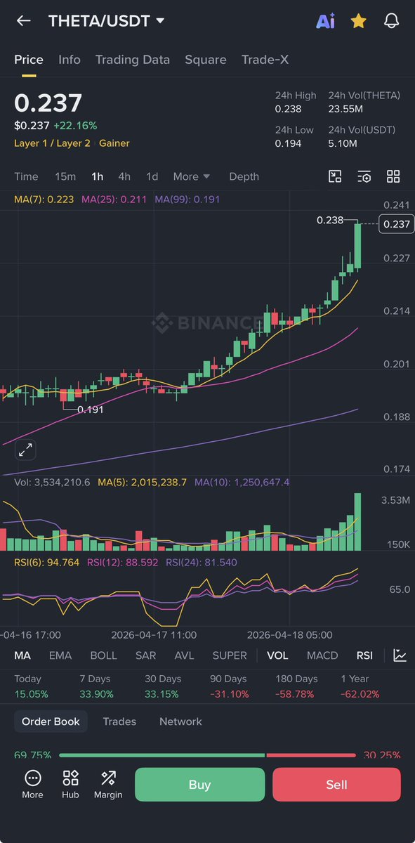 ThetaUniverse tweet media
