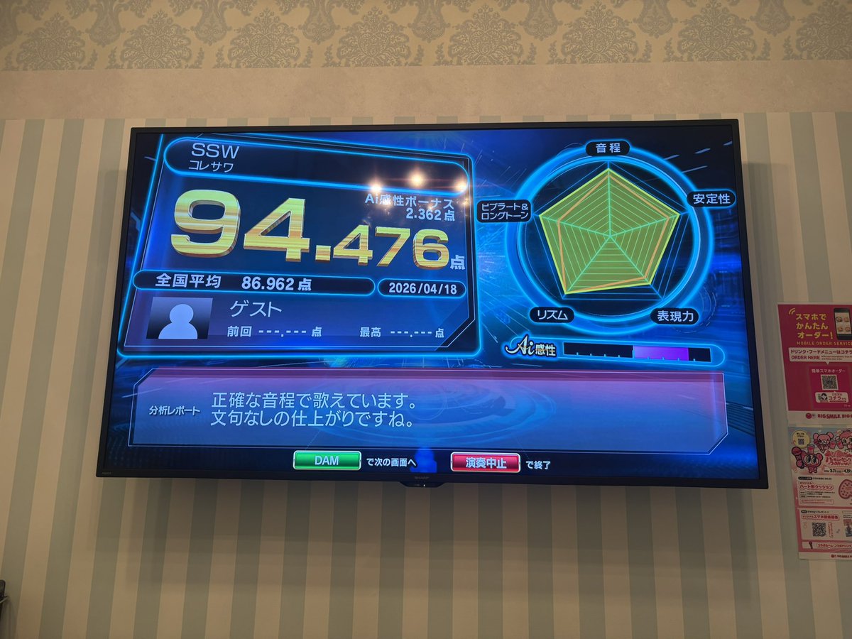 さゃ@タグ出してます tweet media