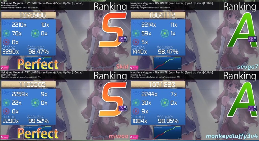 sleepymiwoo's tweet photo. I'm glad we all played well this year and I loved the reactions! Even losing to Taiwan 6-7, we're proud <3 Thanks to everyone who supported us! I love Brazil's team this year (my closest friends) :3

Here are my favorite finals scores! https://t.co/aEZVIIXCLk
