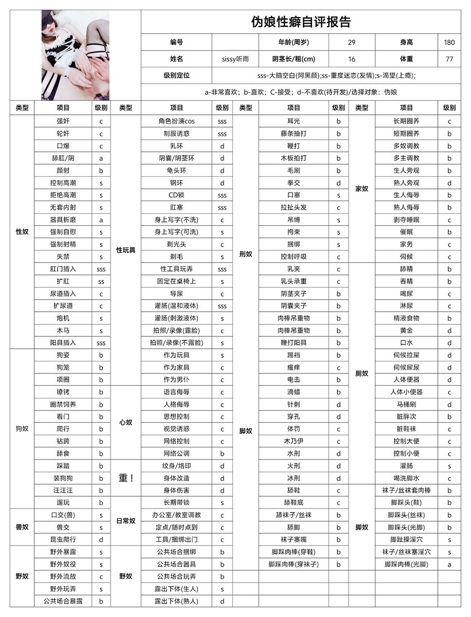 南京伪娘听雨 tweet media