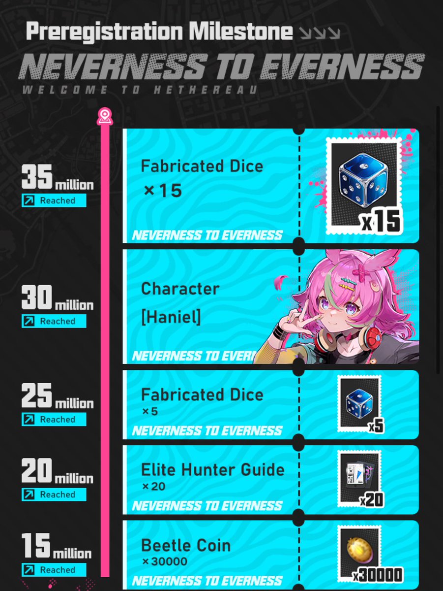 daily nanally tweet media