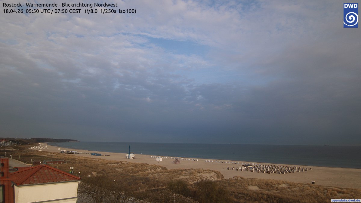 Warnemünde ⛱ tweet media