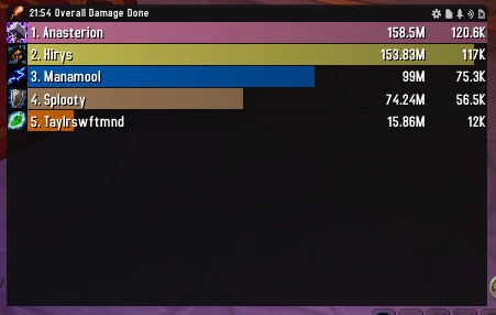 seantooswift's tweet photo. WHY DO I GET THE worst plaYer in the entire wow game 75.3k dps HE Could use a single button rotation and do more damage https://t.co/ccouIeA2E7