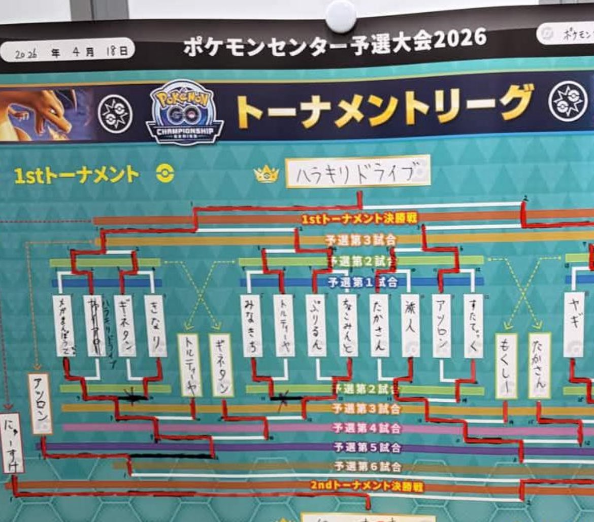 JesusAWC's tweet photo. 4-0で優勝できました。
パーティ変えるので供養 https://t.co/UvSN5BJoSj