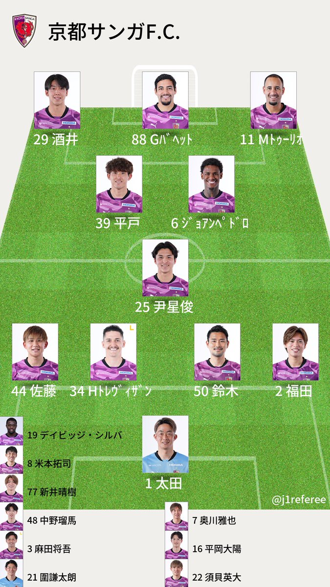 J1審判・スタメン情報 tweet media