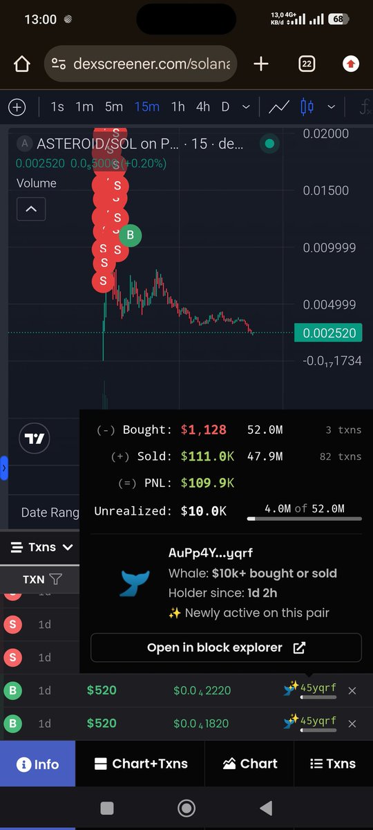 subroky96's tweet photo. This wallet bought $1k $Asteroid and sold all of it for over $109,000
AuPp4YTMTyqxYXQnHc5KUc6pUuCSsHQpBJhgnD45yqrf https://t.co/Ge4lsrvLa2