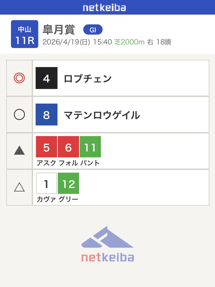 ライフル tweet media