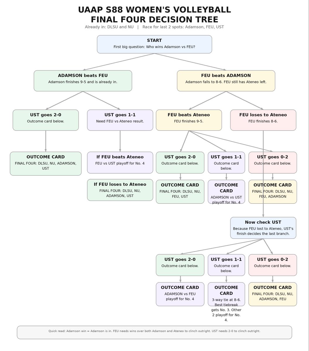 𝐆𝐫𝐞𝐞𝐧𝐝𝐫 ⍟ tweet media