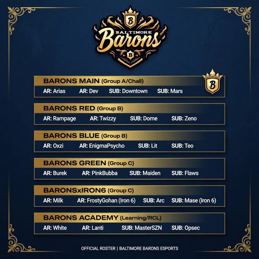 Baltimore Barons tweet media