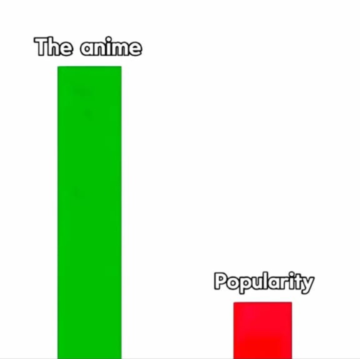 𝐀𝐥𝐥 𝐈𝐧 𝐎𝐧𝐞 𝐀𝐧𝐢𝐦𝐞 tweet media