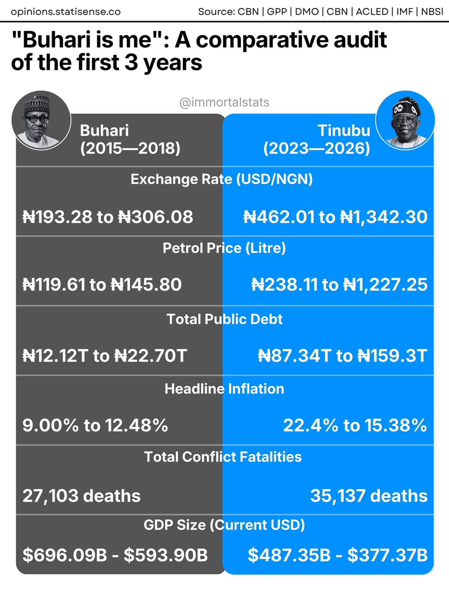 Immortal Stat tweet media