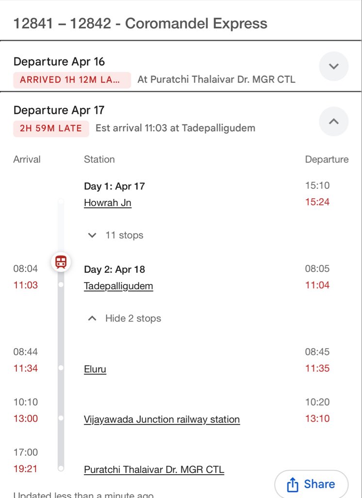 🇮🇳 Bibhu-ବିଭୁଦତ୍ତ ପଣ୍ଡା-🐼 O+ tweet media