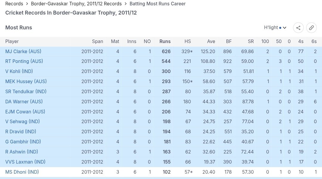 ℳя. வில்லங்கம் tweet media