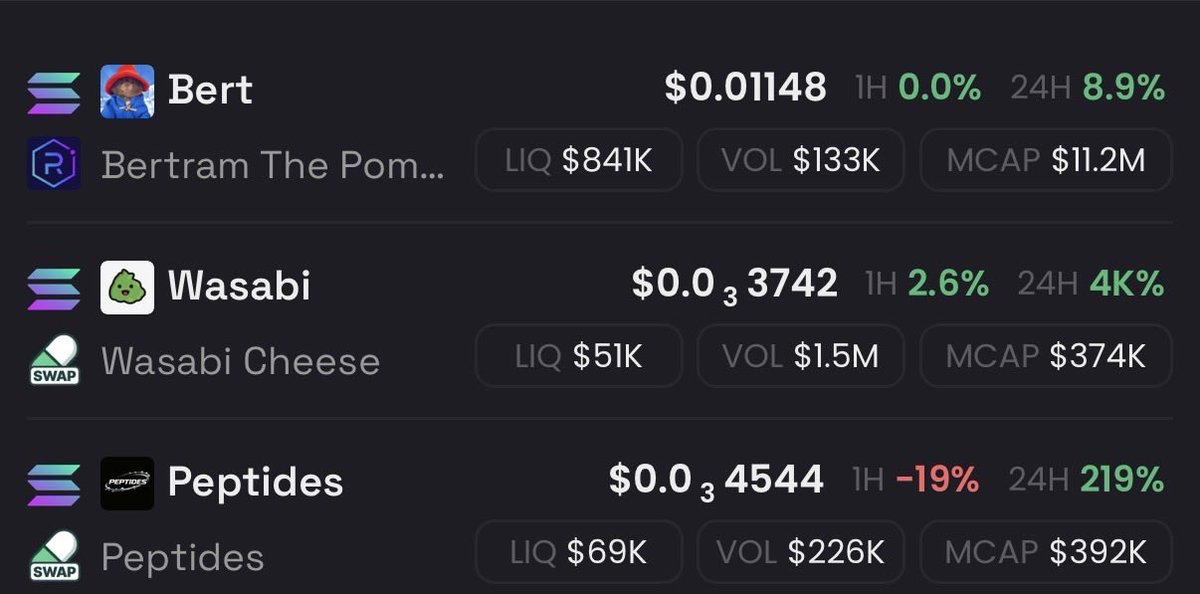 GM GANG 

Send all coins higher

$BERT
$Wasabi 
$Peptides