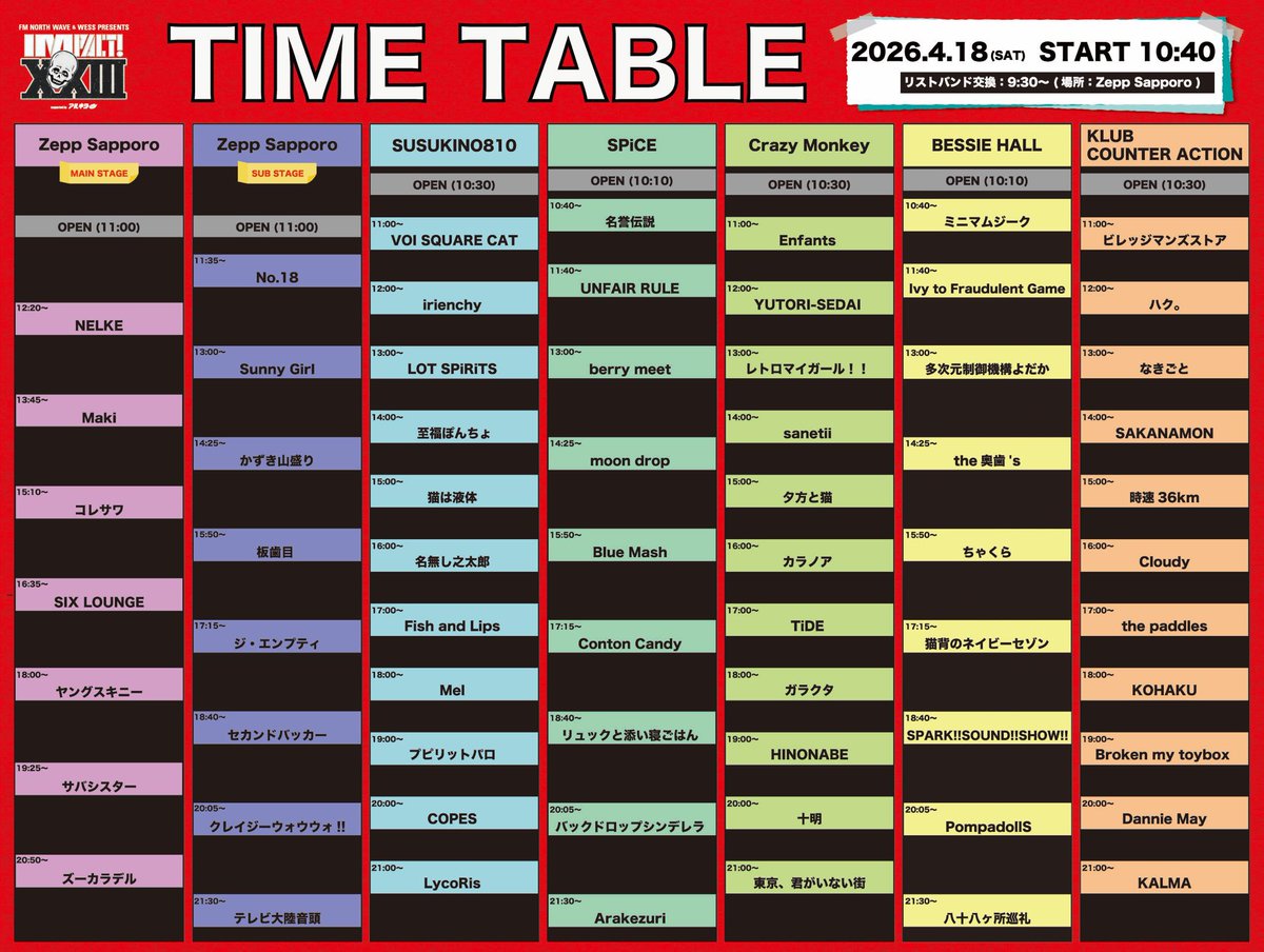 テレビ大陸音頭 tweet media