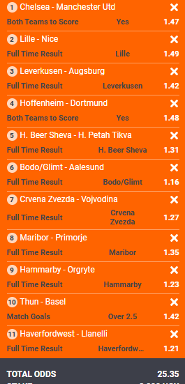 FOOTBALL PREDICTIONS TODAY 18/04/2026 PREDICTIONS TODAY|BETTING TIPS, #b... youtu.be/0YWNyBLhdzA?si… via
<a href="/YouTube/">YouTube</a>