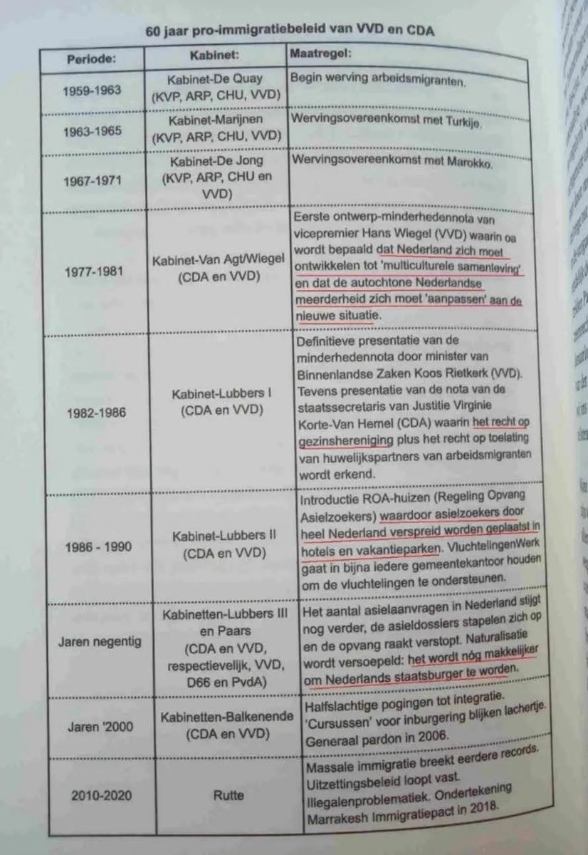 Mieke van Agtmael PATRIOT tweet media