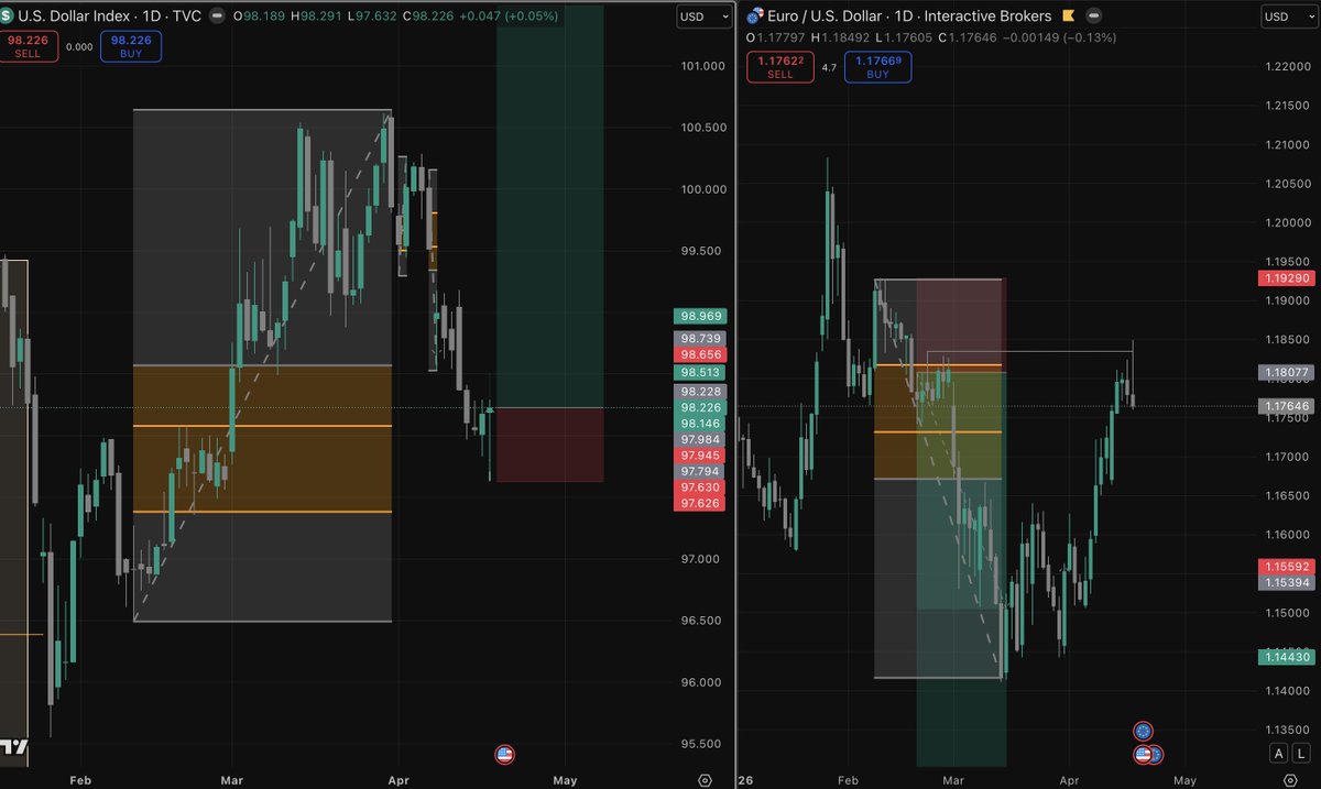 TradeWin tweet media
