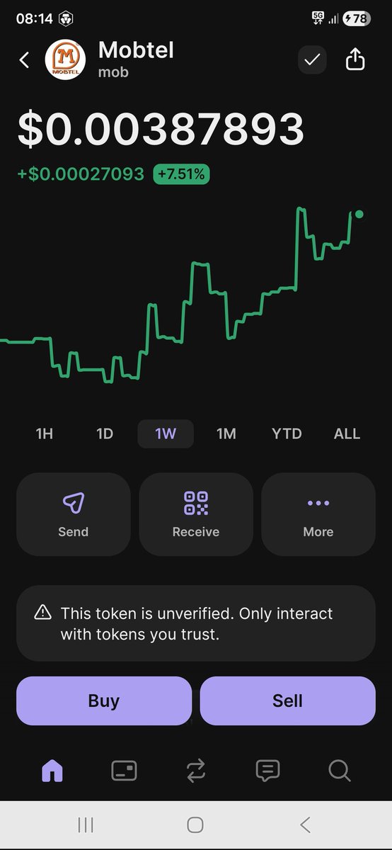 Mobtel Coin tweet media