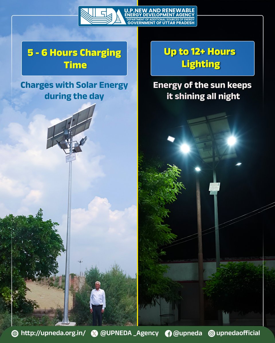 UPNEDA_Agency's tweet image. From sunlight to sustainable energy, solar power is lighting the path to a brighter future. 
Each solar street light harnesses the sun’s energy to brighten our nights — shaping a cleaner, greener, and self-reliant India.

#UPNEDA #SolarEnergy #RenewableEnergy #GoSolar