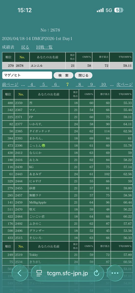 エンニル tweet media