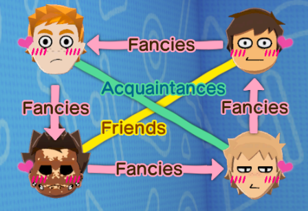 I'M NORMAL tweet media