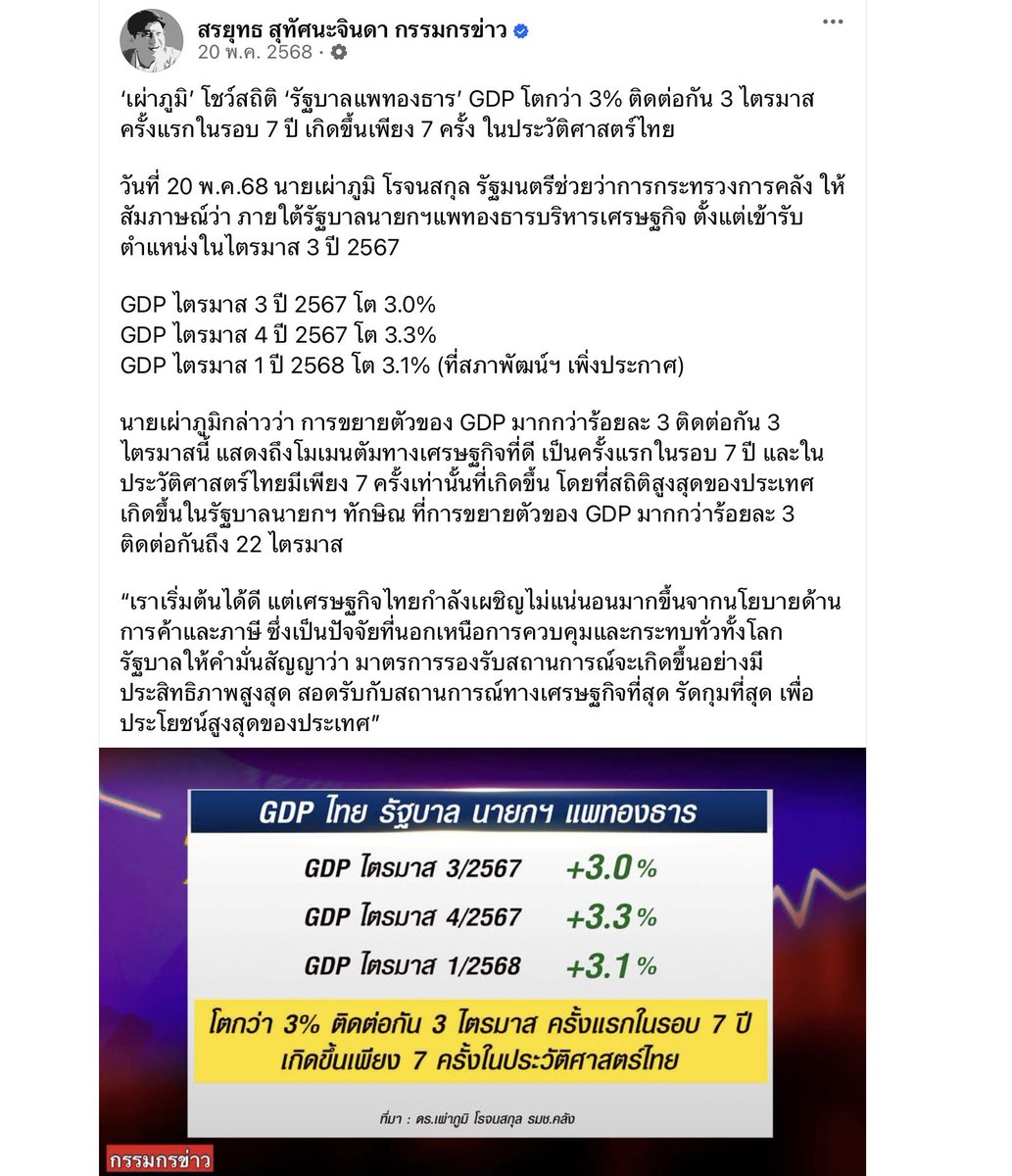 ซึนซึน tweet media