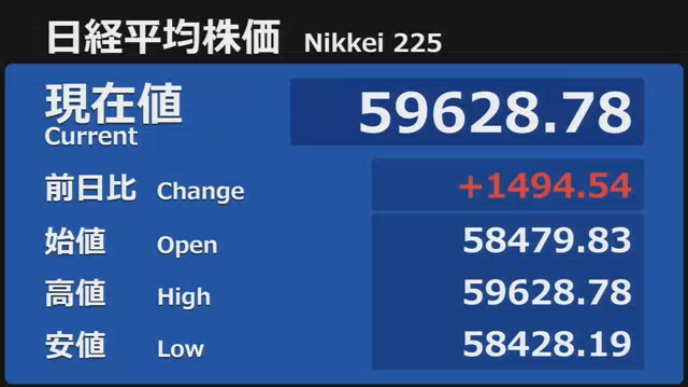 日本投資初心者向け指導専門家 tweet media