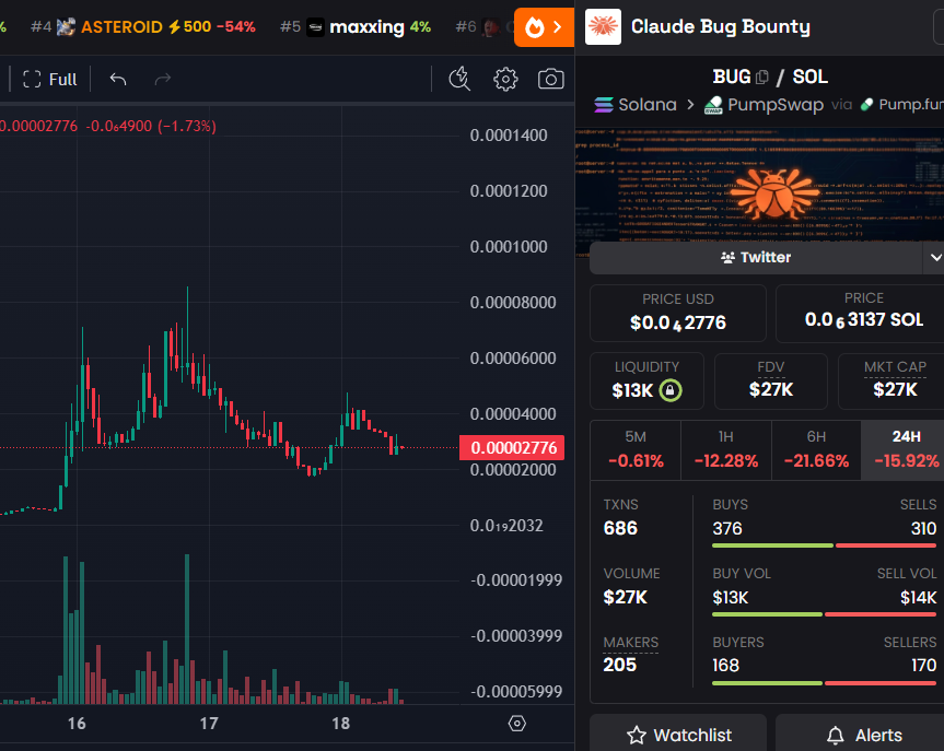 DegenCapitalLLC tweet media