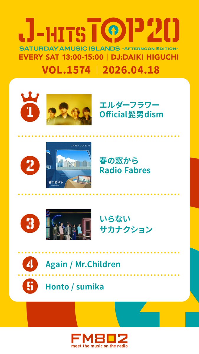 FM802 SATURDAY AMUSIC ISLANDS-AFTERNOON EDITION- tweet media