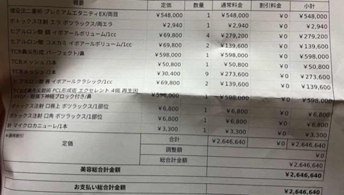 フェイスリフトの窓口🏥切開リフト、目の下のクマ取り、裏ハムラ、眼瞼下垂、眉下切開、全切開、糸リフト tweet media