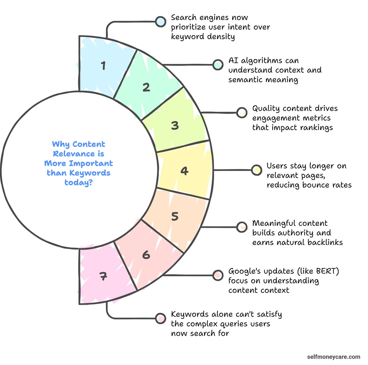 Madhu Kumar C tweet media