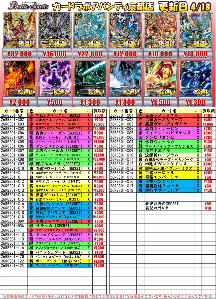 【バトスピ】在庫整理　お宝セット バトスピ 買取情報】 バトルスピリッツ最新弾「創世の鼓動」買取表更新