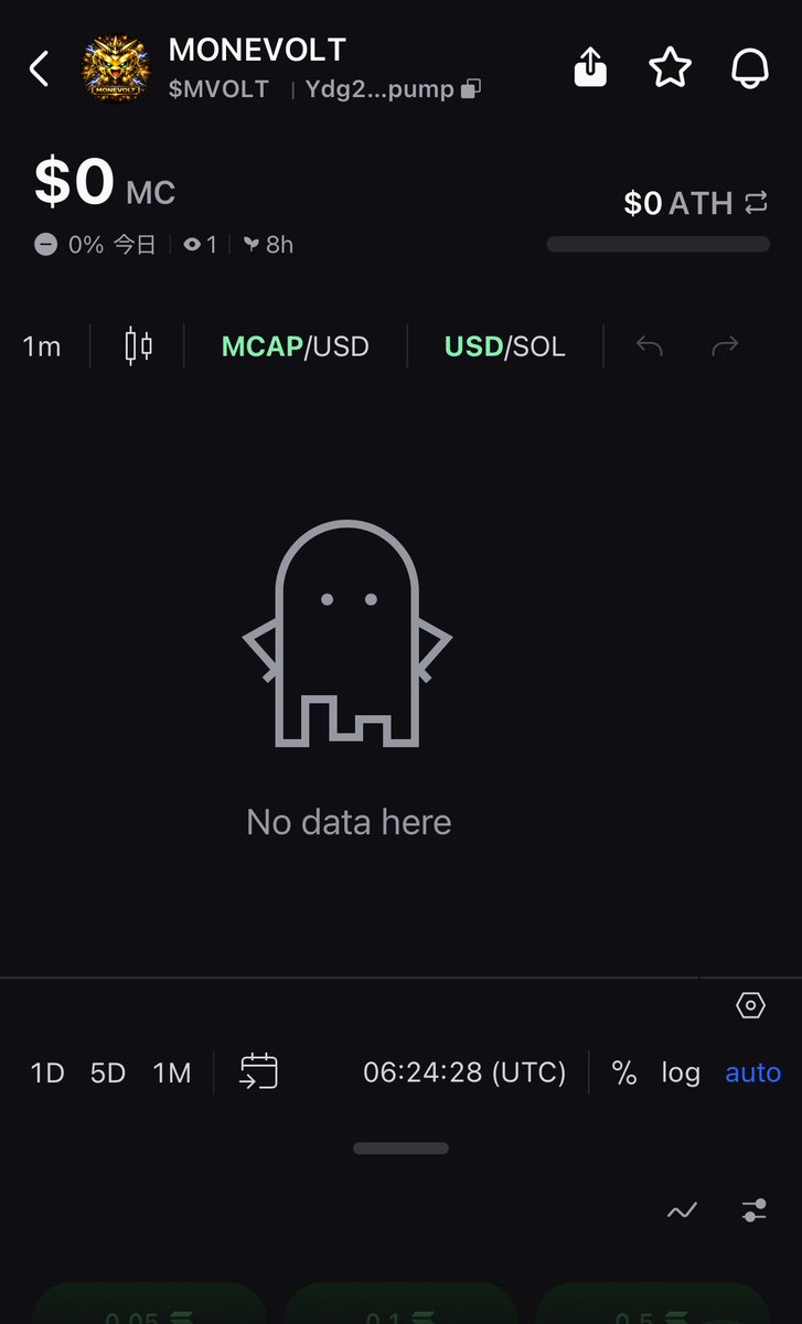 MONEVOLT tweet media