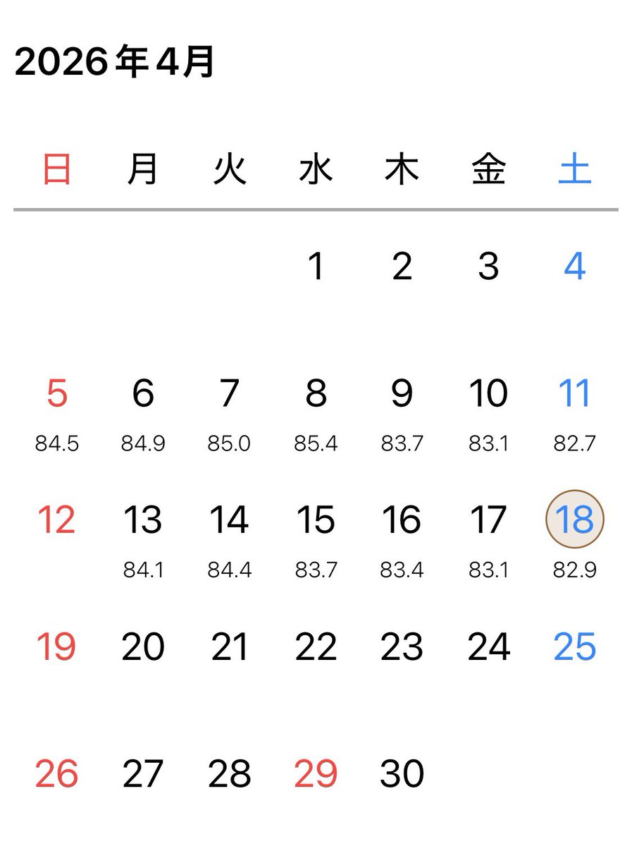 なんくる｜子育てナビゲーター（元教師） tweet media