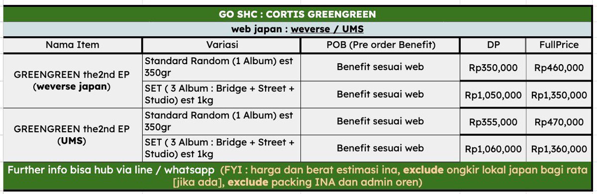 shcwishes | open po kr jp usa 🇰🇷🇯🇵🇺🇸 tweet media