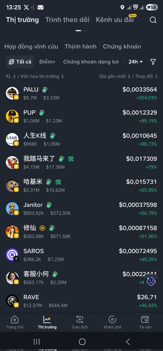 Xanh cở này mà t vẫn đang chia 2
#meme #alphabinance