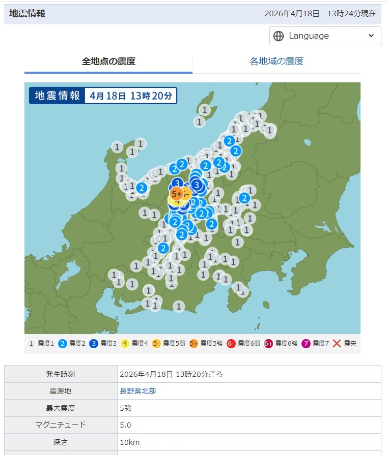 KyotoHm's tweet photo. 長野県北部での地震。
余震の域を逸脱する規模で2度目のM5��ラスが発生。
※M値はむしろ上昇している。
念のため本震の発生にご用心いただきたく... https://t.co/6HG6UPrOae