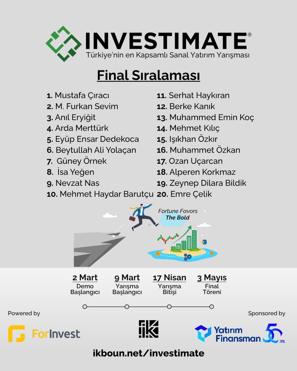 INVESTIMATE tweet media