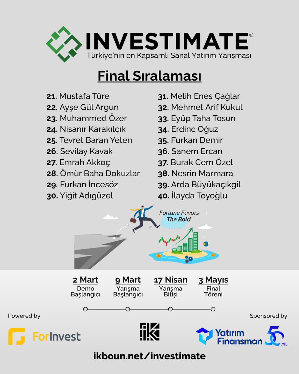 INVESTIMATE tweet media