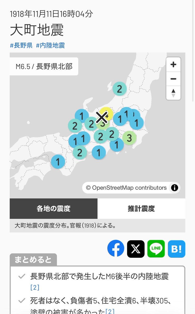 1918年大町地震のページです。
各地の震度などがご覧いただけます。
jishinfo.net/quake/19181111…