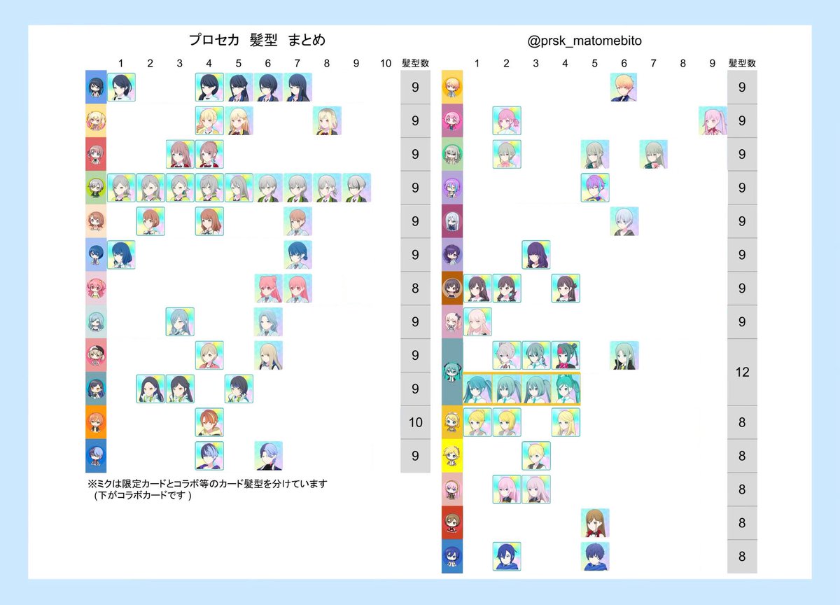 💚ྀི tweet media