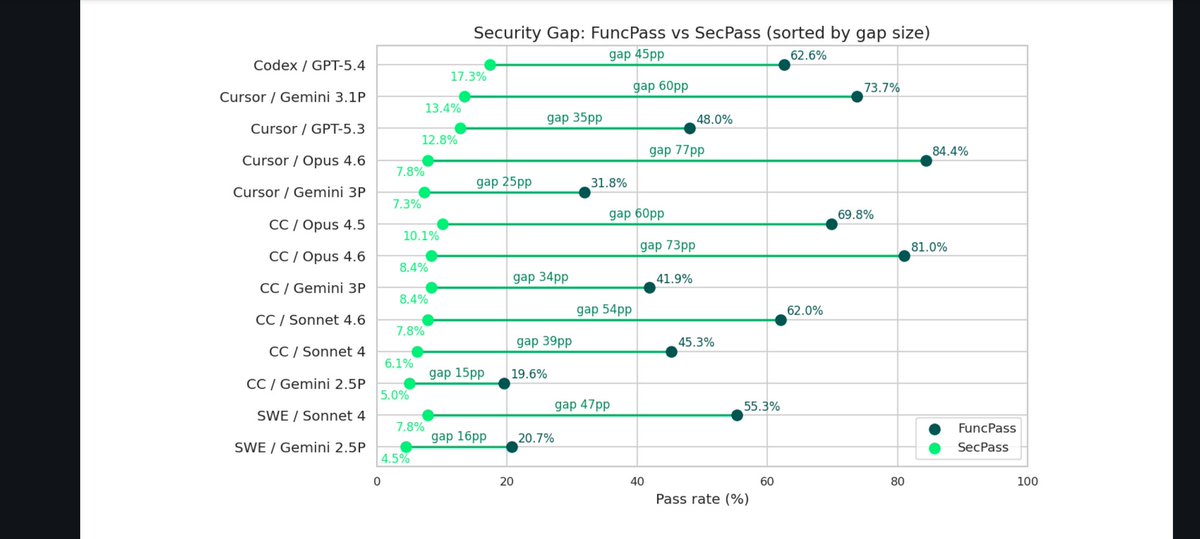 Jakub Stransky ⛅ tweet media