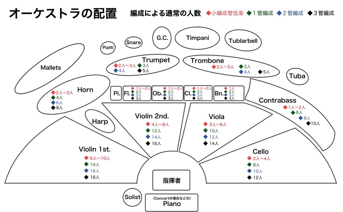 あきただ / 多田彰文 tweet media