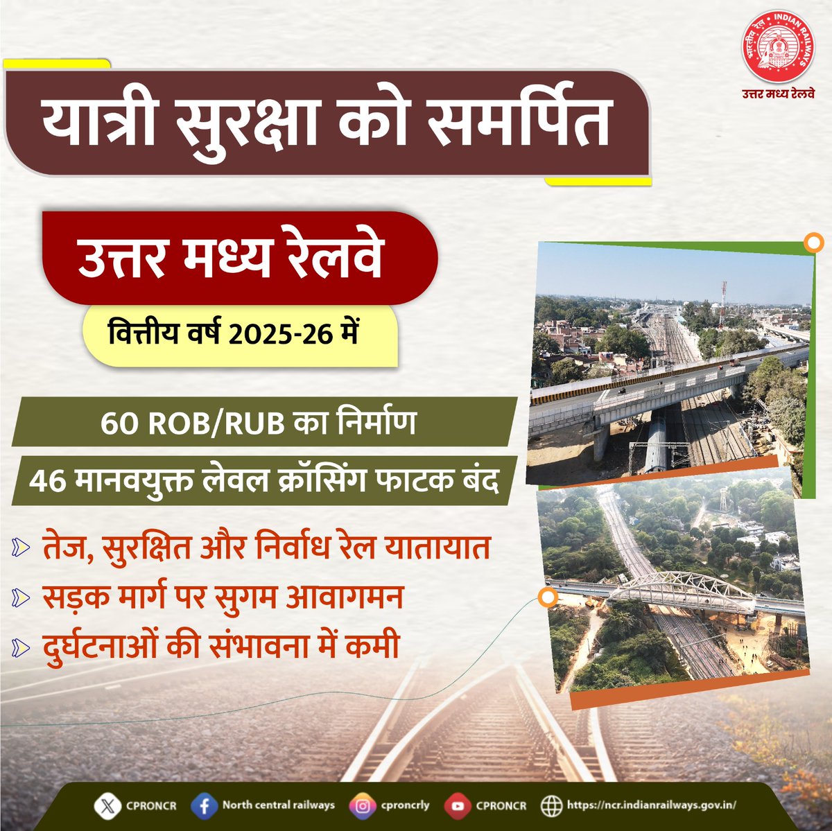 CPRONCR's tweet image. 🚆 सुरक्षित यात्रा, सहज यातायात 🚧

उत्तर मध्य रेलवे द्वारा वित्तीय वर्ष 2025-26 में 60 ROB/RUB के निर्माण एवं 46 मानवयुक्त लेवल क्रॉसिंग फाटकों को बंद कर रेल एवं सड़क यातायात को अधिक सुरक्षित, सुगम एवं निर्बाध बनाया गया है। ✨

#PassengerSafety #Infra_NCR #NCRailway #RailSafety