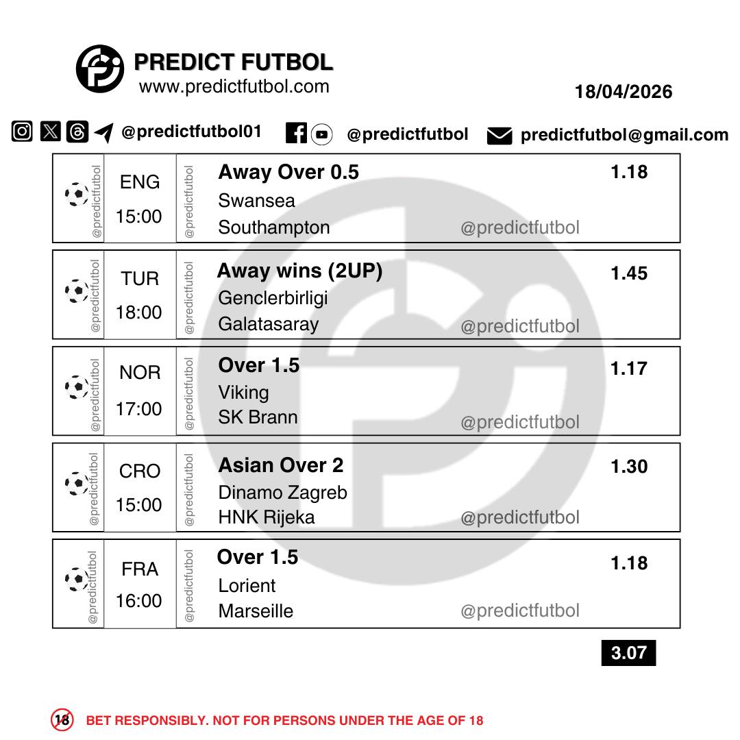 Predict Futbol II tweet media